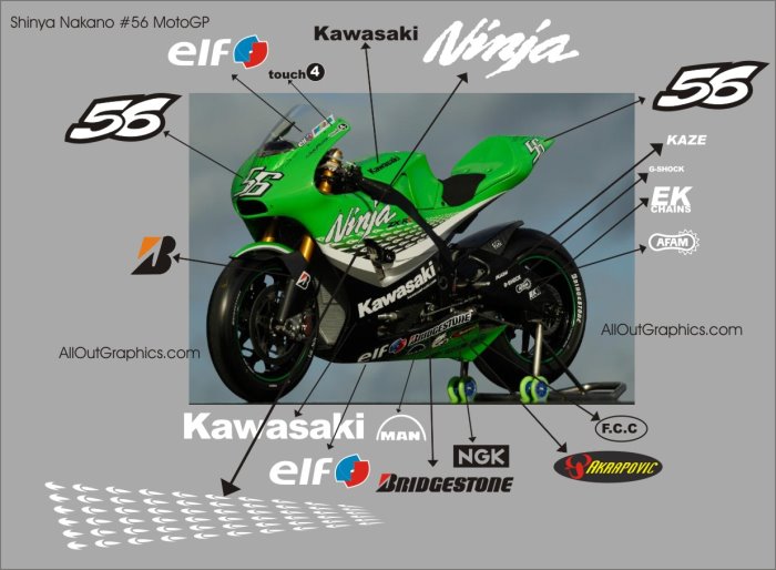 Shinya Nakano MotoGP replica kit